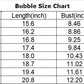 Purple mardi gras girl bubble